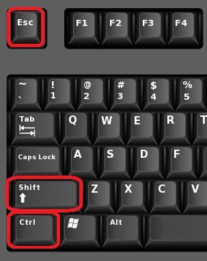 Комбинация клавиш CTRL-SHIFT-ESCAPE