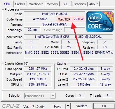 информация о TDP в программе CPU-Z