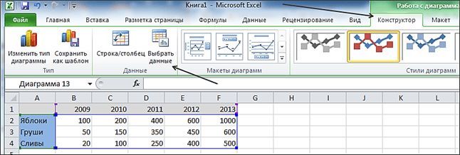 Как построить график в Excel - выбор данных