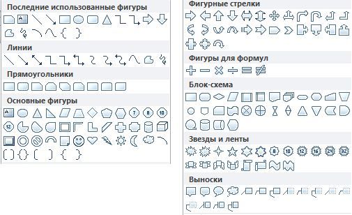 список фигур, которые вы можете вставить в документ