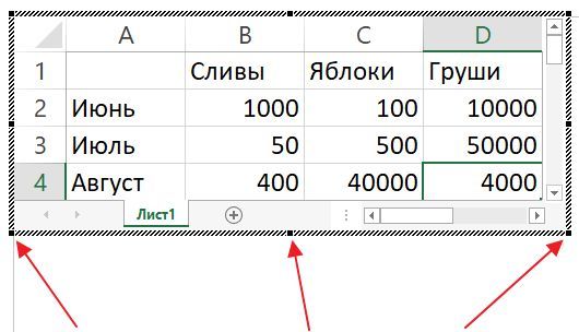 изменение размеров таблицы Excel