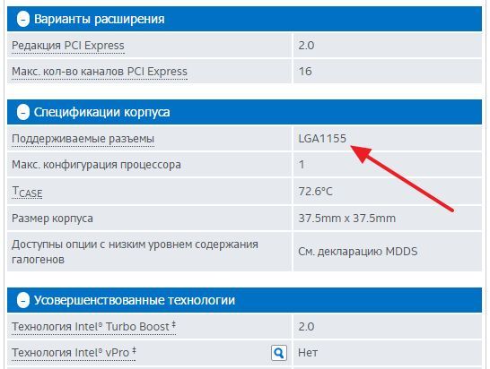 название сокета в характеристиках