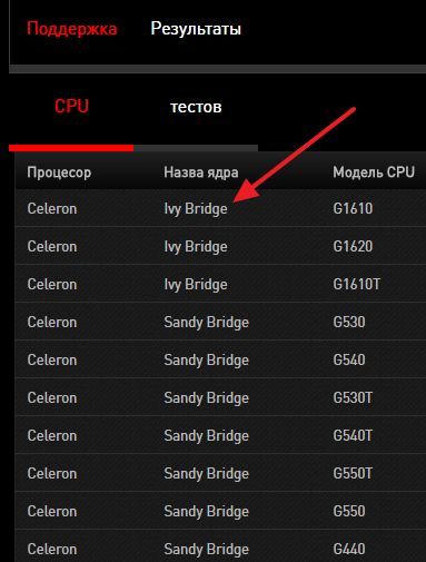 список процессоров на сайте производителя