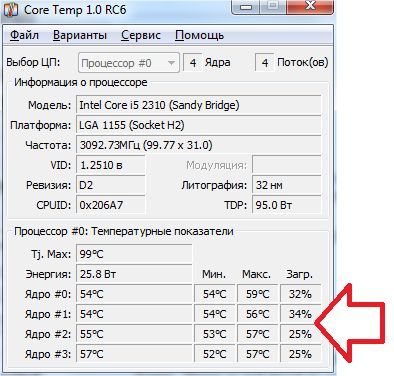 программа Core Temp