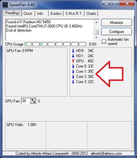 программа SpeedFan