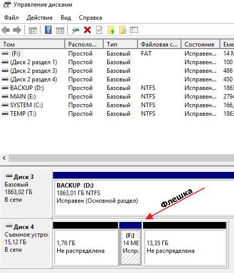 флешка в Управлении дисками