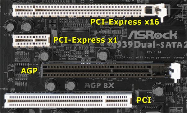 разъемы PCI Express и AGP