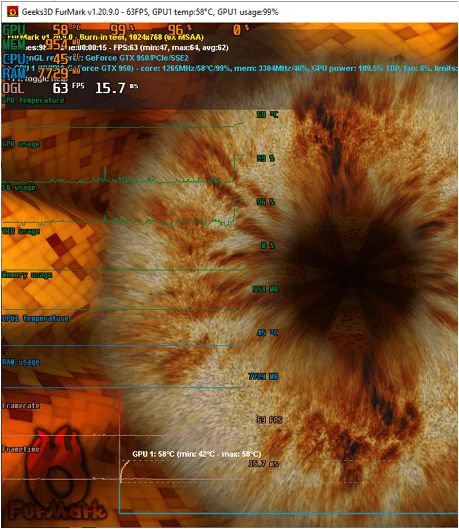стресс-тестирование видеокарты в FurMark