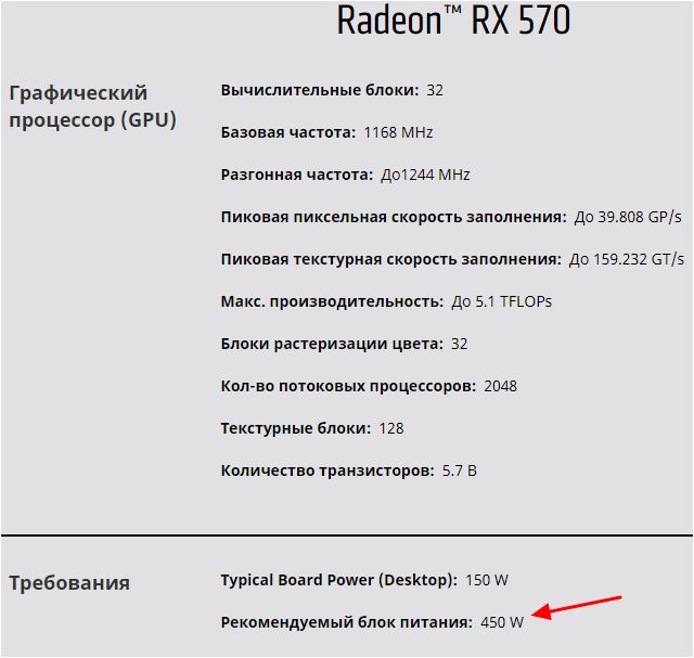 Блок питания для AMD Radeon RX 570