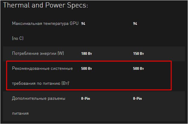 мощность блок питания для GEFORCE GTX 1070 и GTX 1070 Ti