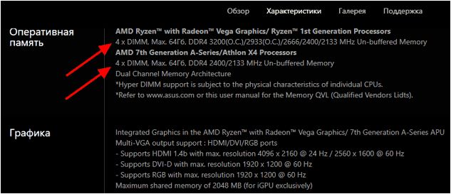 характеристики оперативной памяти на сайте производиетля платы