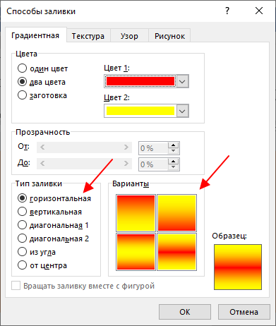 Тип заливки