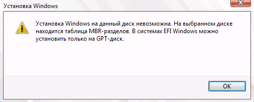 ошибка при установке Windows 10