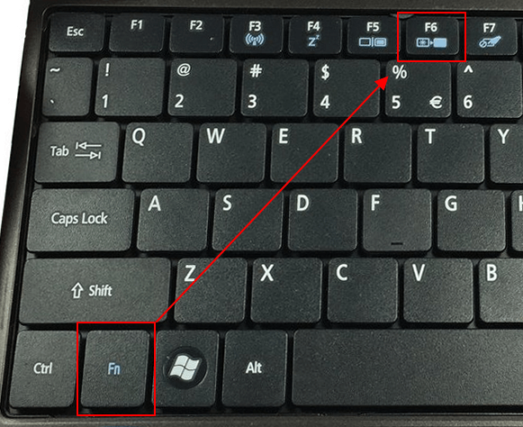 комбинация клавиш с кнопкой Fn
