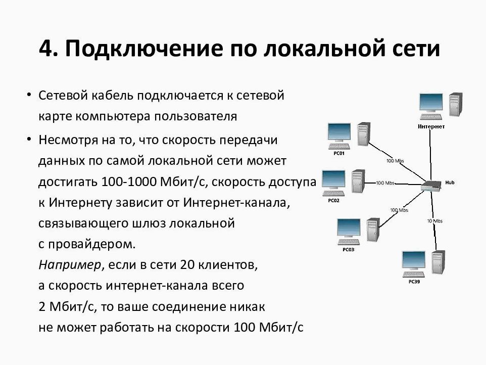 Почему локальная сеть не может установить соединение с Интернетом и как это исправить