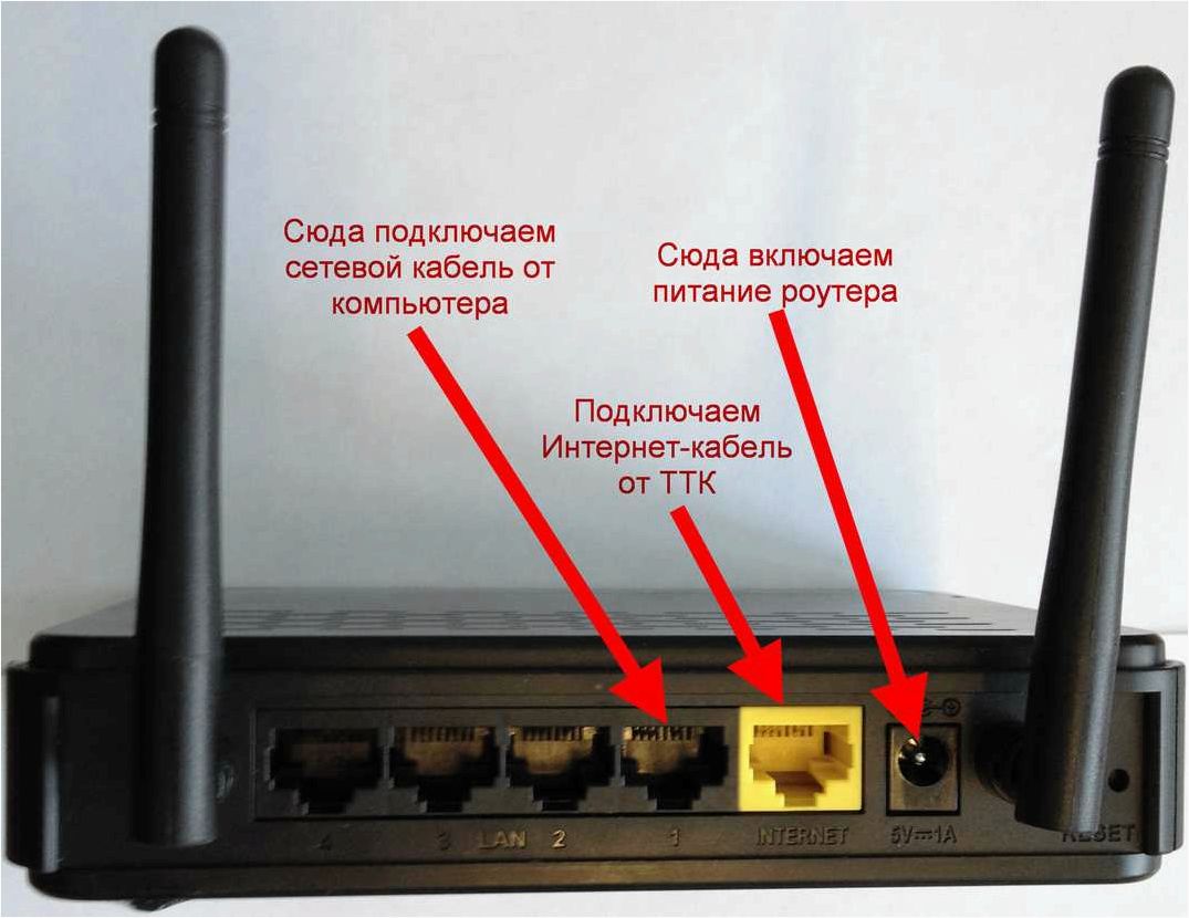 Может ли сосед без моего разрешения подключиться к моему роутеру и как защитить свою сеть от несанкционированного доступа?