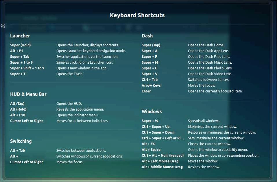 Горячие клавиши для быстрого доступа к функциям операционной системы
