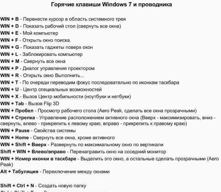 Горячие клавиши для быстрого доступа к функциям операционной системы