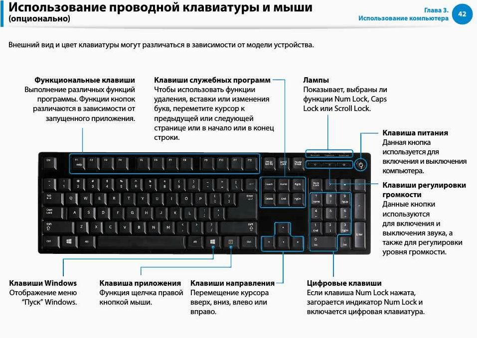 Auto Keyboard Presser — симуляция нажатий комбинаций клавиш на компьютере для автоматизации задач и улучшения производительности