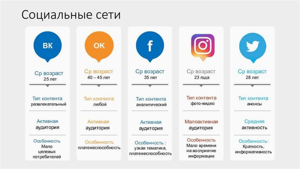 Pinterest — открывайте для себя бесконечное море идей и делитесь ими в этой уникальной социальной сети