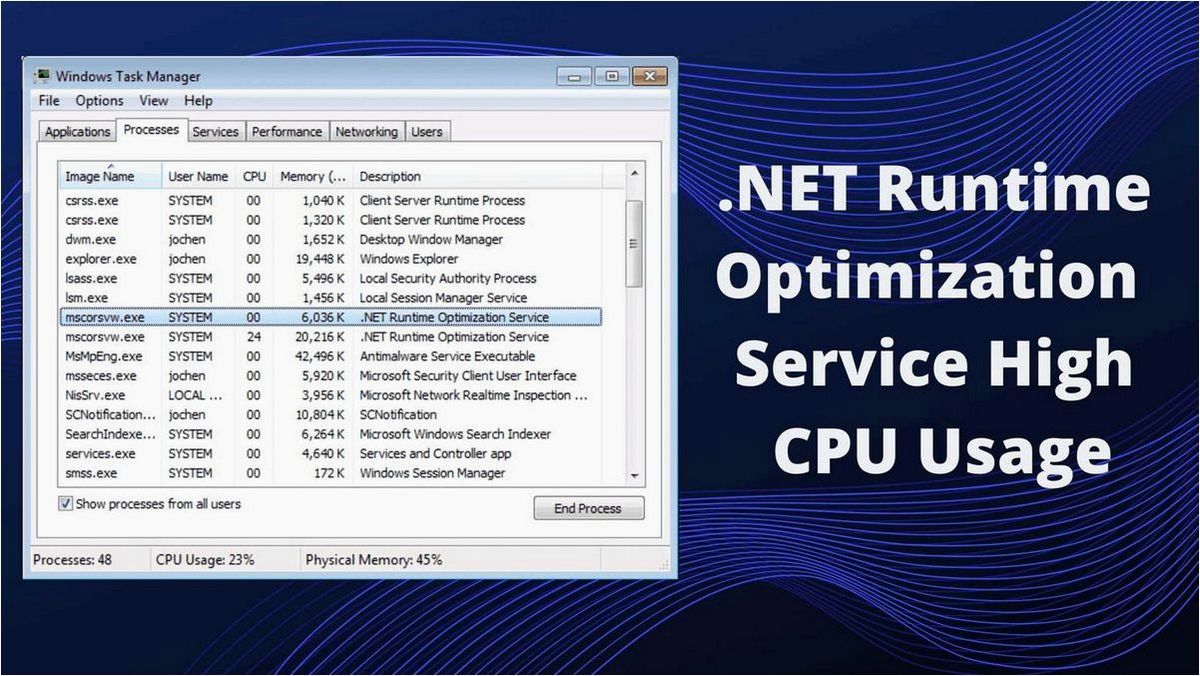 Что такое процесс mscorsvw.exe NET Runtime Optimization Service и почему он нагружает процессор