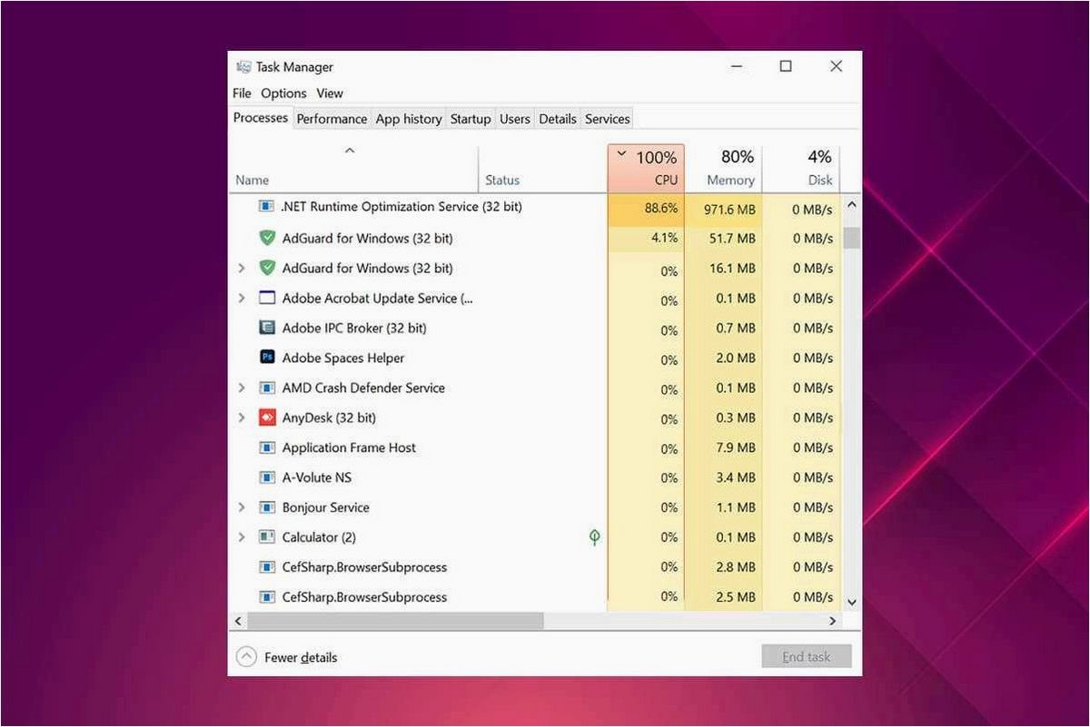 Что такое процесс mscorsvw.exe NET Runtime Optimization Service и почему он нагружает процессор