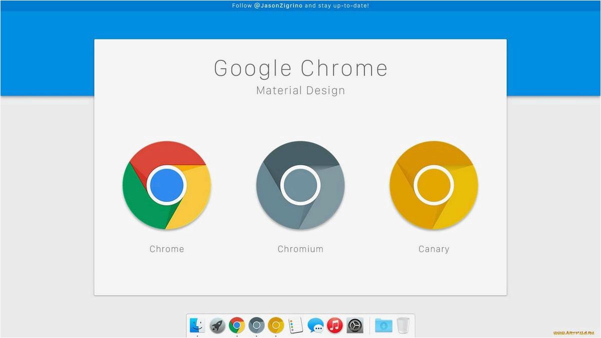 Google Chrome Интернет-серфинг от Google — быстро и только всё самое нужное 