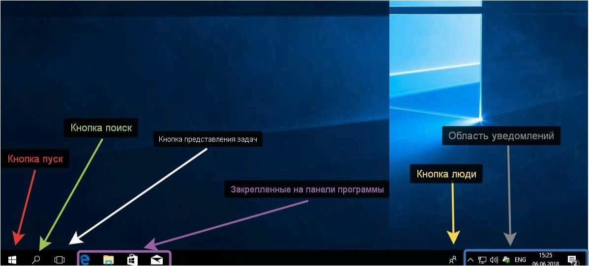 Как увеличить или уменьшить значки панели задач в новой операционной системе Microsoft