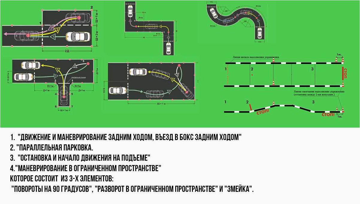 AutoTest Практика для успешной сдачи теоретического экзамена по вождению 