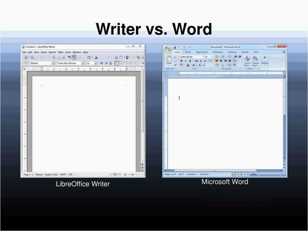 LibreOffice — лучшая альтернатива Microsoft Office — преимущества и возможности для эффективной работы