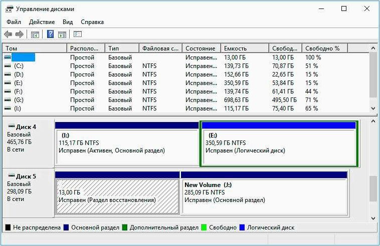 Как изменить размеры разделов на диске в Windows 11 и Windows 10