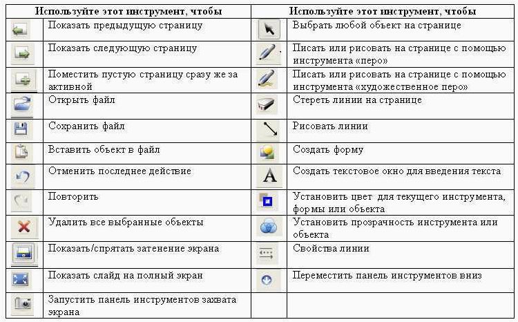 TaskbarX — инновационное решение для персонализации панели инструментов 