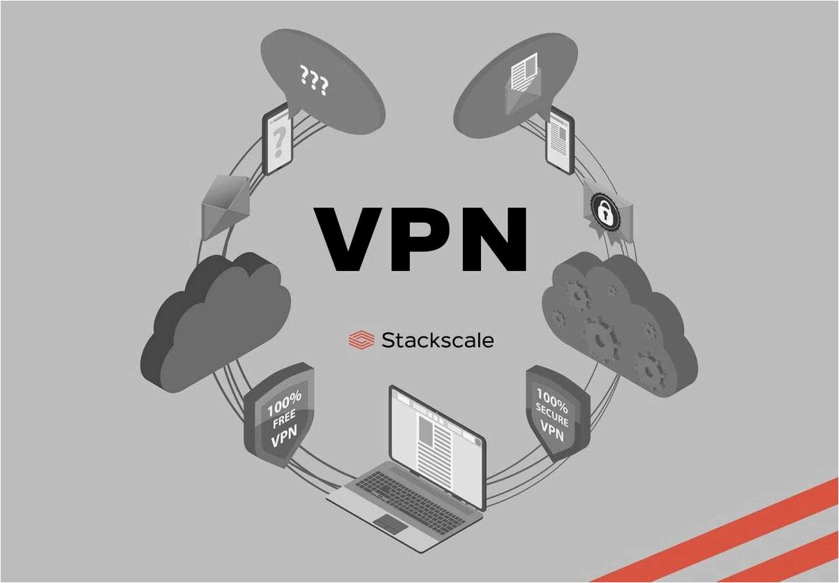 ITop VPN — Надежное и безопасное использование интернета без раскрытия вашего IP