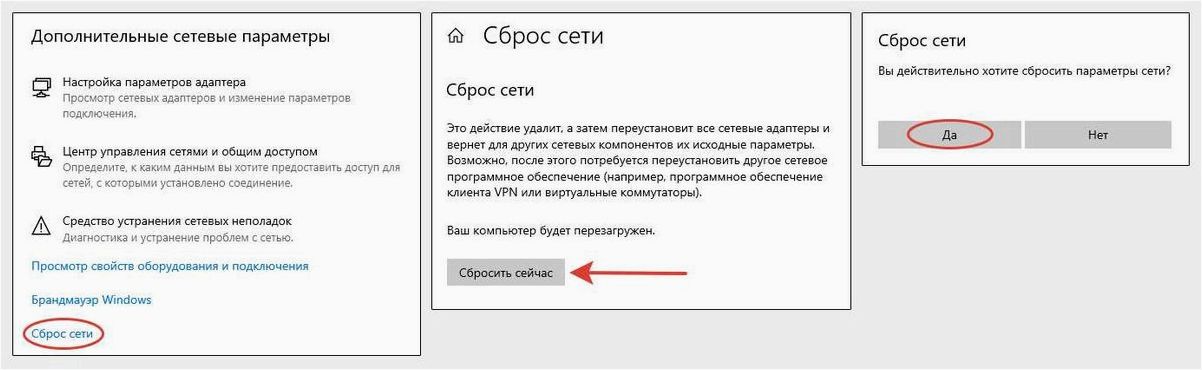 Повышение эффективности сети — как использовать функцию 