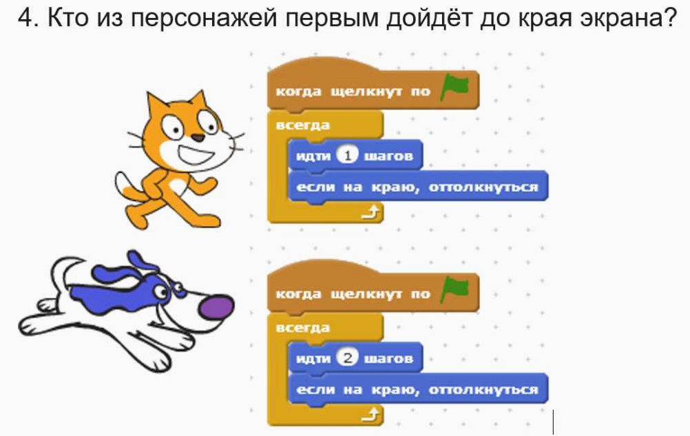 Создавайте свою собственную анимацию с помощью Scratch — простой способ воплотить свои творческие идеи в жизнь