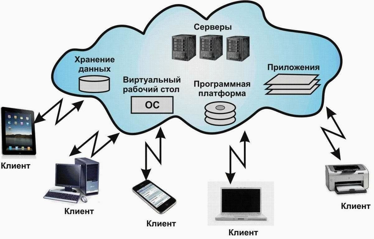 NordVPN — абсолютная анонимность и безопасность в интернете через масштабную сеть серверов 