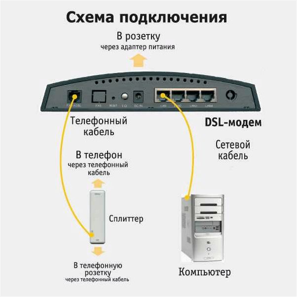 Как подключиться к интернету напрямую по интернет-кабелю без лишних промежуточных устройств и настроек