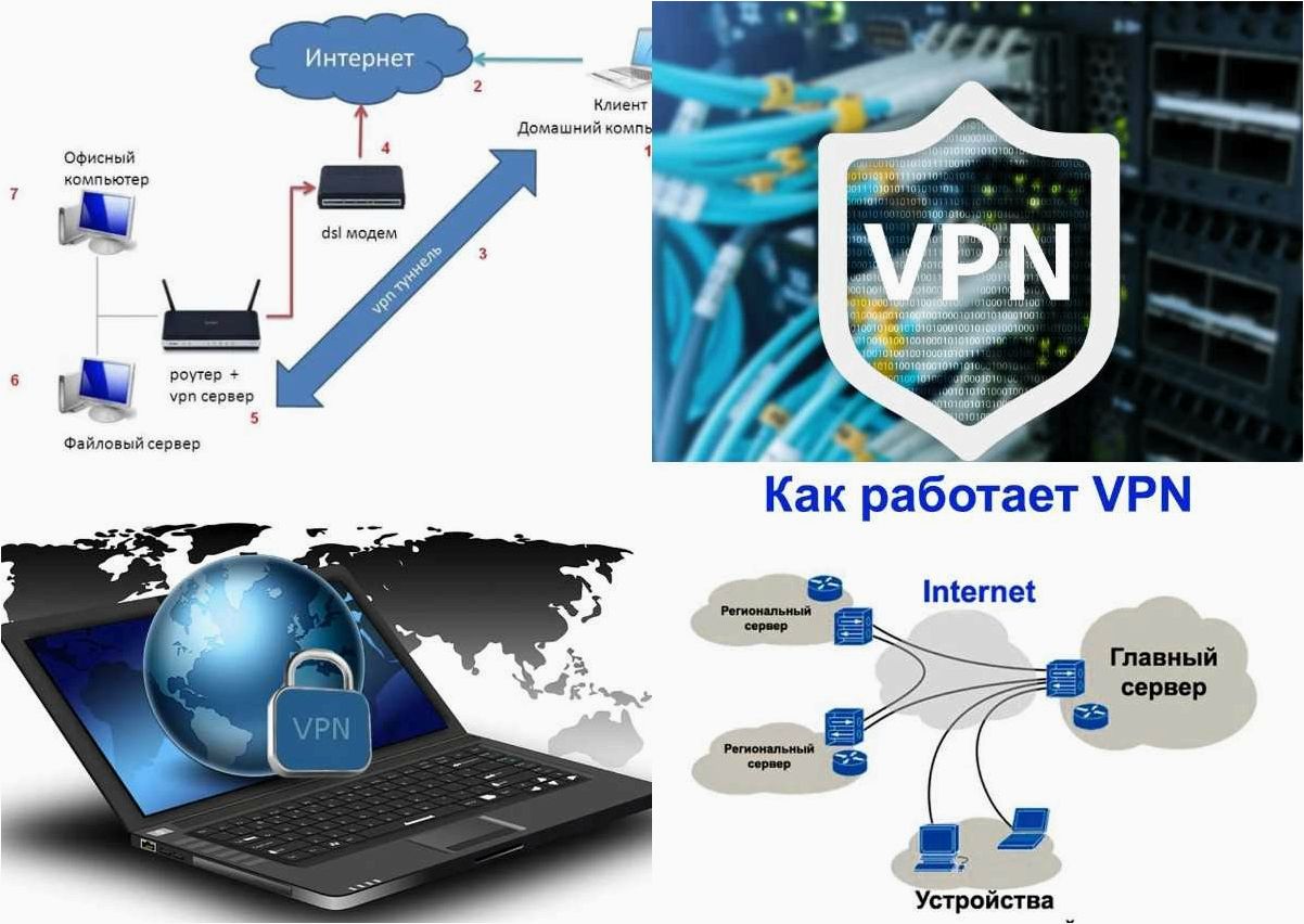 NetMod VPN Client — мощный инструмент для обеспечения безопасности и конфиденциальности в сети 