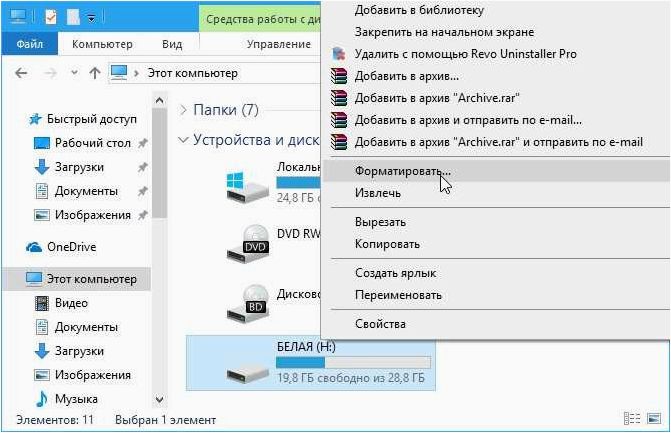 Что произойдет с Windows 11, если отформатировать диск? Подробный анализ проблемы и возможные последствия