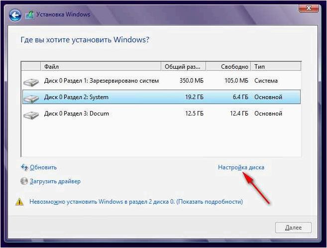 Что произойдет с Windows 11, если отформатировать диск? Подробный анализ проблемы и возможные последствия