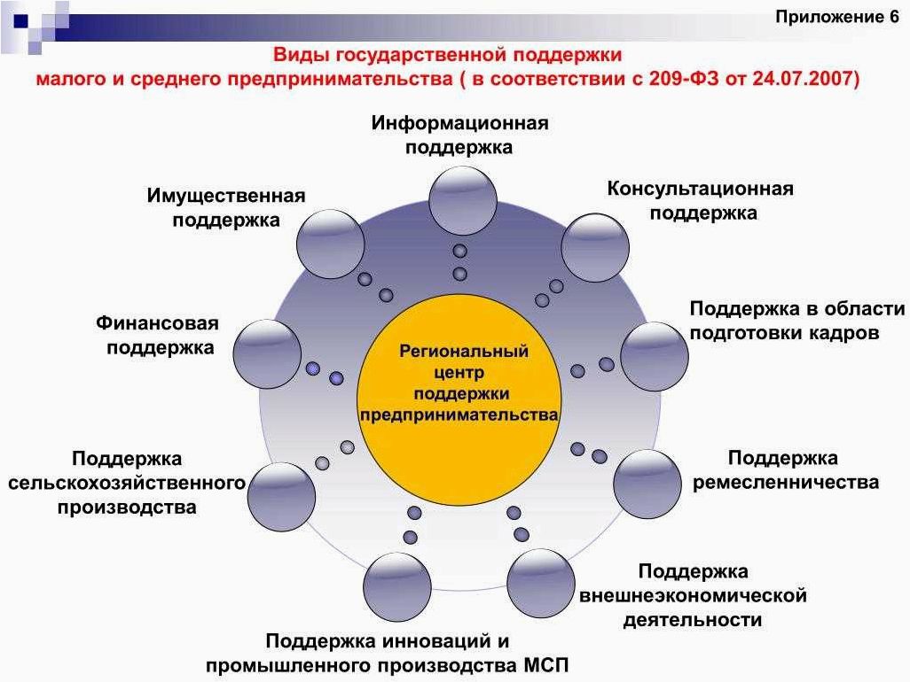 Увеличьте свою эффективность с помощью TinyTask — автоматизация повторяющихся задач на пути к успеху!