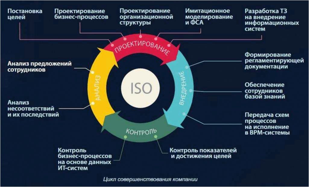 Увеличьте свою эффективность с помощью TinyTask — автоматизация повторяющихся задач на пути к успеху!